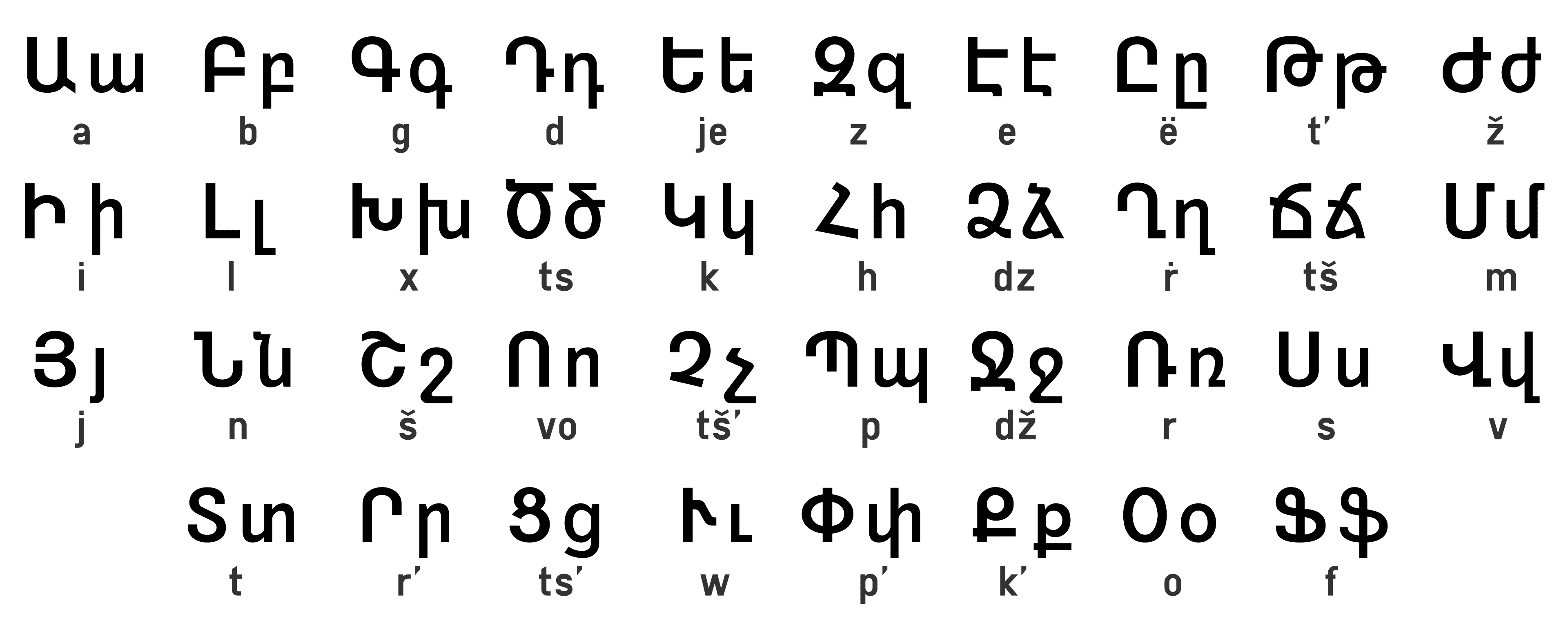 Stone letters of the Armenian alphabet at a hillside monument
